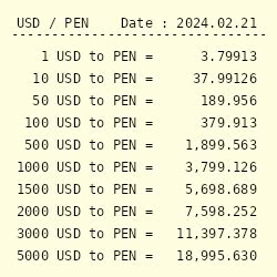1 USD to PEN .